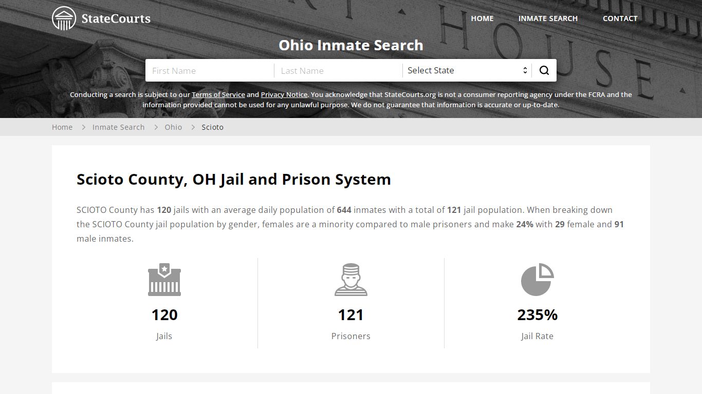 Scioto County, OH Inmate Search - StateCourts